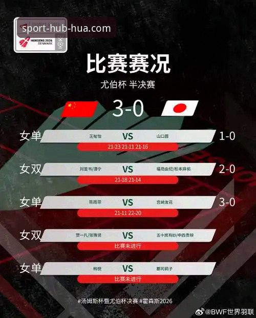 华体育网更新教程 揭秘尤伯杯半决赛:中国女队3-0横扫日本,第21次决赛之路背后的秘密